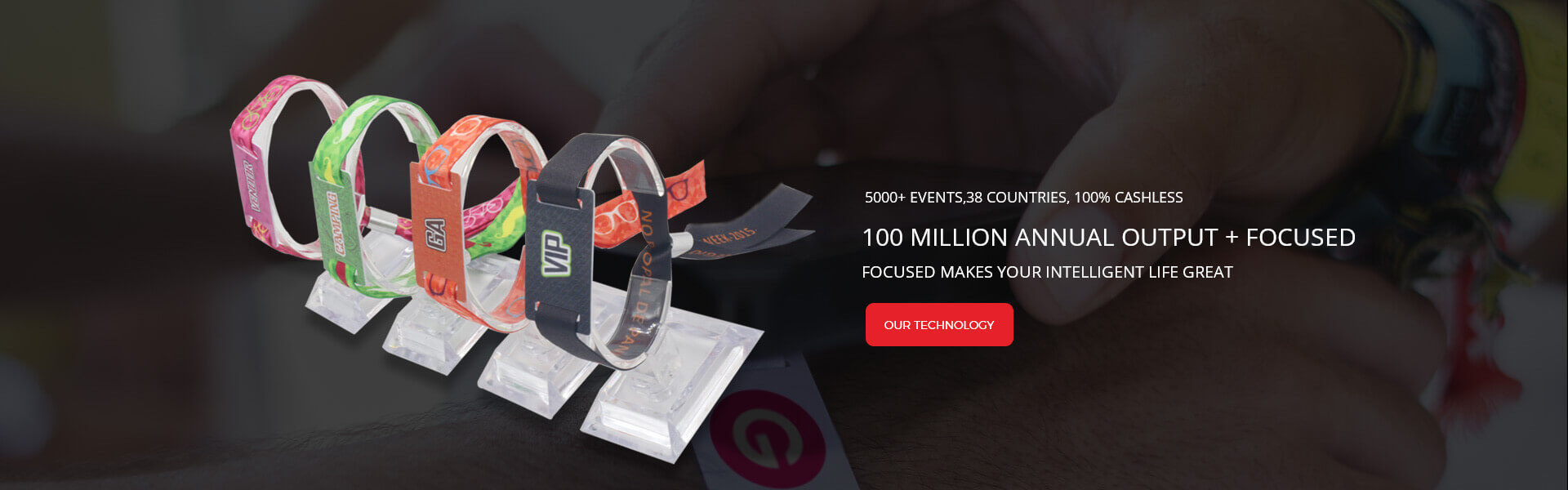 RFID Solution For Tourist Attractions Ticket Management
